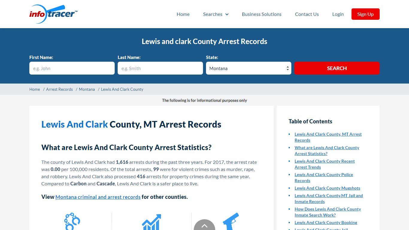 Lewis And Clark, MT Arrests, Mugshots & Jail Records - InfoTracer